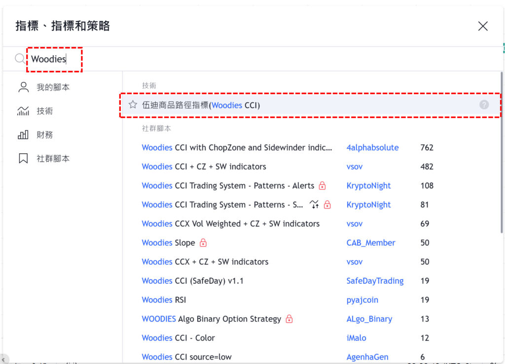 伍迪商品路徑指標