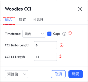伍迪商品路徑指標
