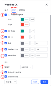 伍迪商品路徑指標