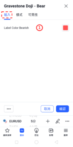 K線形態「墓碑十字線-看跌」