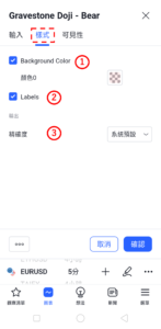 K線形態「墓碑十字線-看跌」