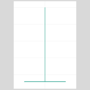 K線形態「墓碑十字線-看跌」