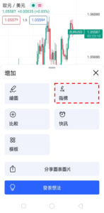 K線形態「墓碑十字線-看跌」