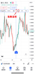圖表中K線形態的設置