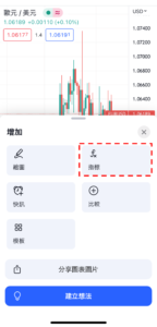 圖表中顯示K線形態的方法