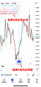 刪除在圖表中所顯示的K線形態方法