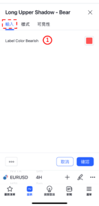 K線形態「長上影線-看跌」