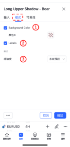 K線形態「長上影線-看跌」