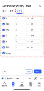 K線形態「長上影線-看跌」