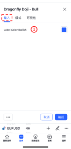 K線形態「蜻蜓十字線-看漲」