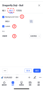 K線形態「蜻蜓十字線-看漲」