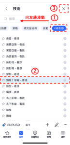 K線形態「蜻蜓十字線-看漲」