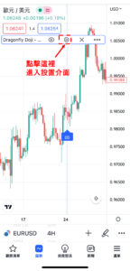 K線形態「蜻蜓十字線-看漲」