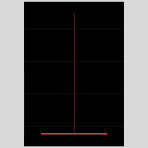 墓碑十字線-看跌