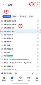 艾達爾強力指標