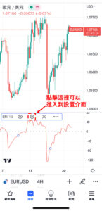 艾達爾強力指標