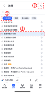船體移動平均線