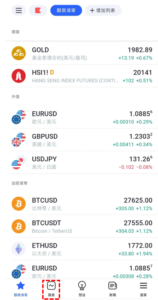 移動平均線緞帶