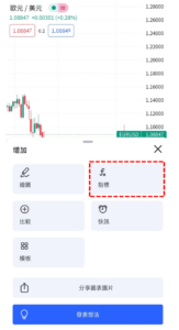 移動平均線緞帶