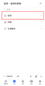 移動平均線緞帶