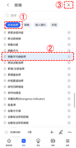移動平均線緞帶
