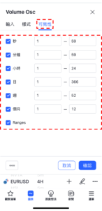 成交量震盪指標