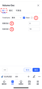 成交量震盪指標