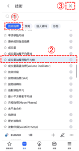成交量加權移動平均線