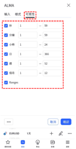 阿諾勒古移動均線