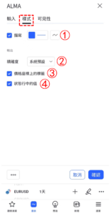 阿諾勒古移動均線