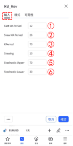 Rob Booker-反轉指標