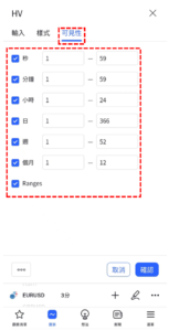 歷史波動率指標