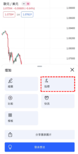 歷史波動率指標