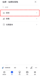 歷史波動率指標