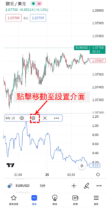 歷史波動率指標