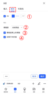 歷史波動率指標