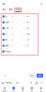 肯特納通道指標