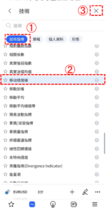 移動揉搓線(MA Cross)
