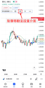 移動揉搓線(MA Cross)