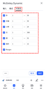 McGinley動態指標