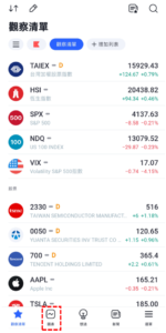 McGinley動態指標