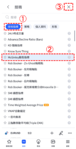 McGinley動態指標