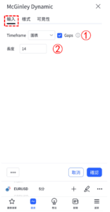 McGinley動態指標