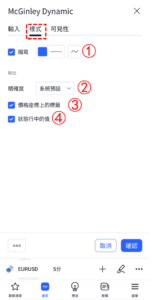 McGinley動態指標