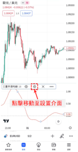 三重平滑均線指標