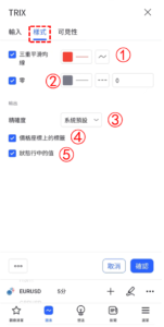 三重平滑均線指標