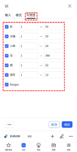 渦流指標（Vortex Indicator）