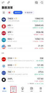 渦流指標（Vortex Indicator）