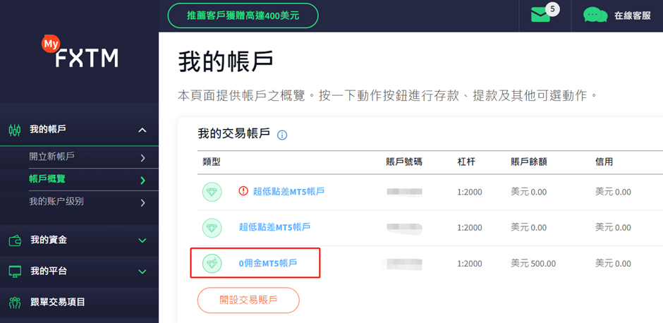 FXTM(富拓)MT5帳戶選擇
