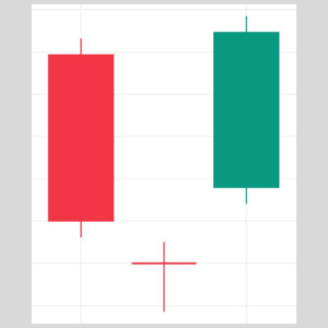 棄嬰形態-看漲(Abandoned Baby)